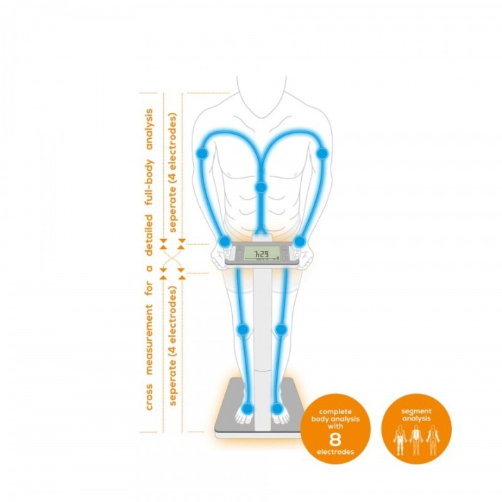 Báscula de fitness Beurer BF 1000